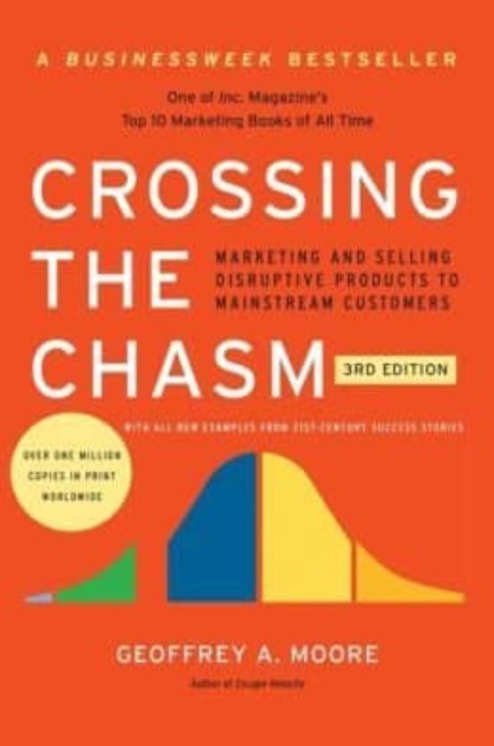 Crossing The Chasm : Marketing And Selling Disruptive Products To Main