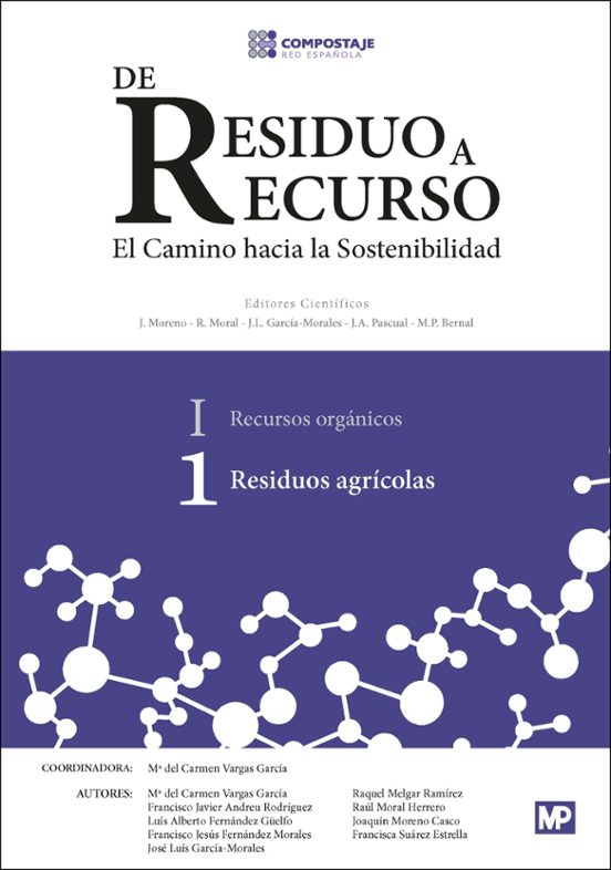 De Residuo a Recurso: El Camino Hacia la Sostenibilidad