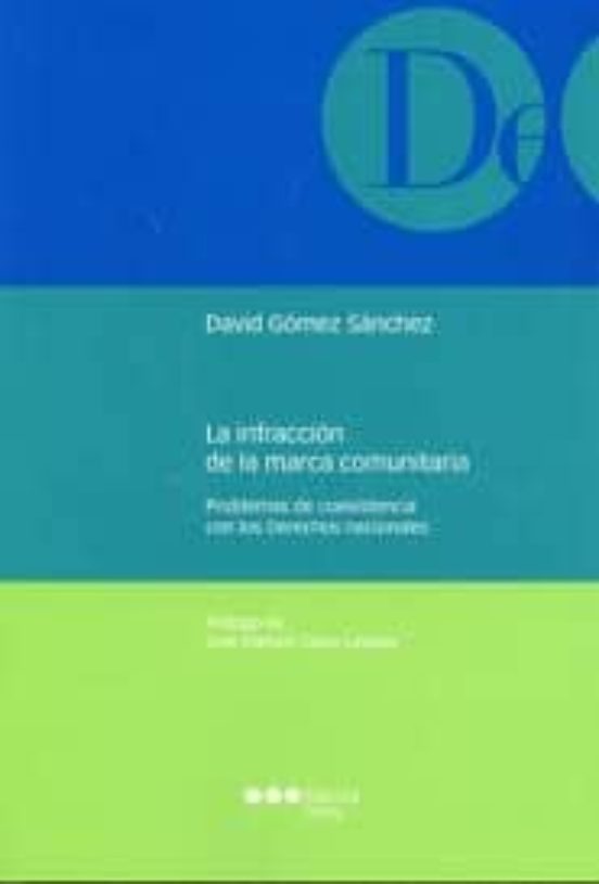 La Infraccion De La Marca Comunitaria: Problemas De Coexistencia Con L