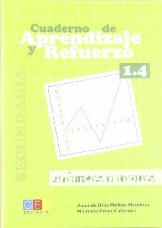 Aprendizaje Y Refuerzo. Cuaderno 1.4: Graficas Y Tablas. Secundar Ia