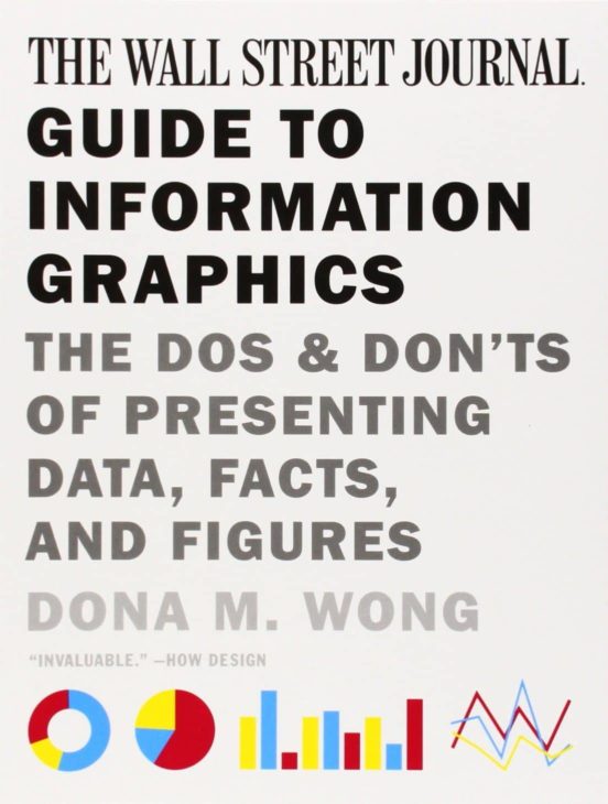 Guide To Information Graphics