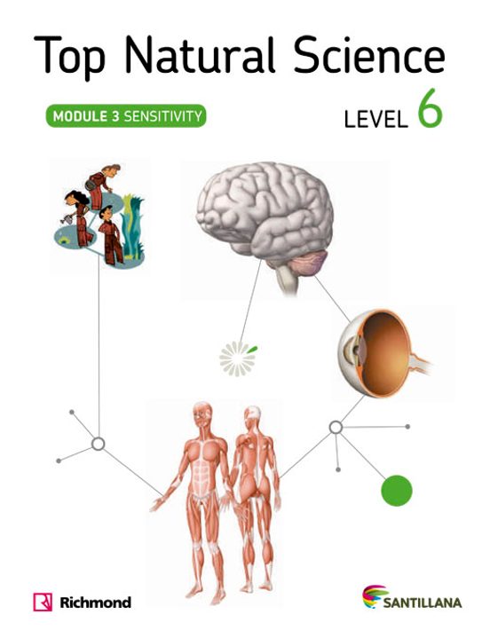Top Natural Science 6 Sensitivity