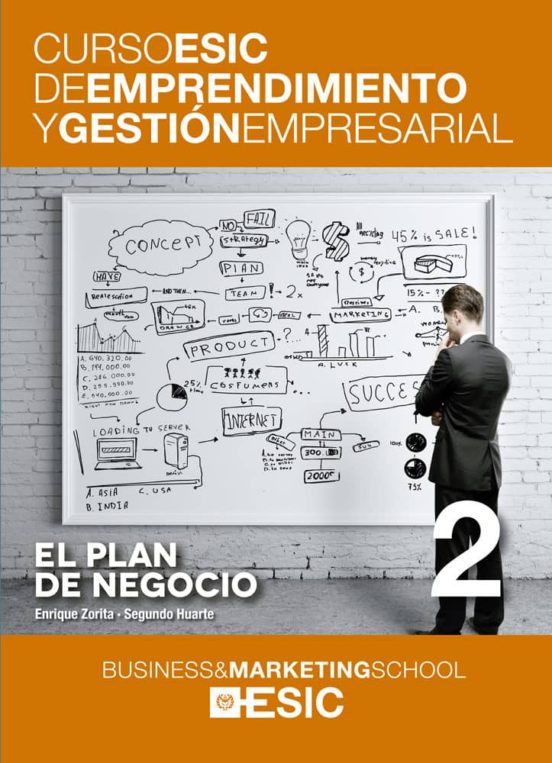 El Plan De Negocio