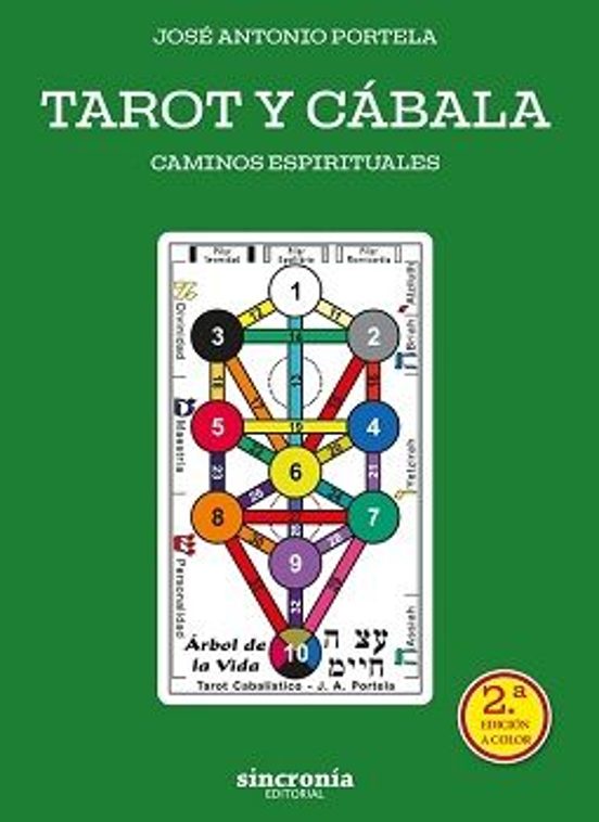 Tarot Y Cábala