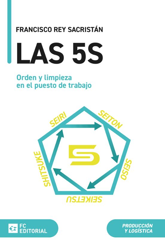 Las 5S. Orden Y Limpieza En El Puesto De Trabajo