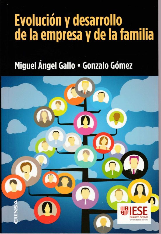 Evolución Y Desarrollo De La Empresa Y De La Familia