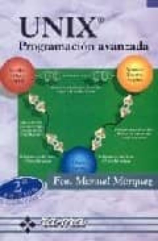 Unix:programacion Avanzada