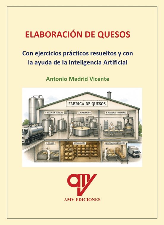 Elaboración de quesos