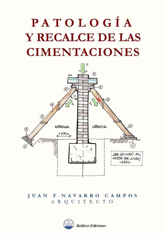 Patología Y Recalce De Las Cimentaciones