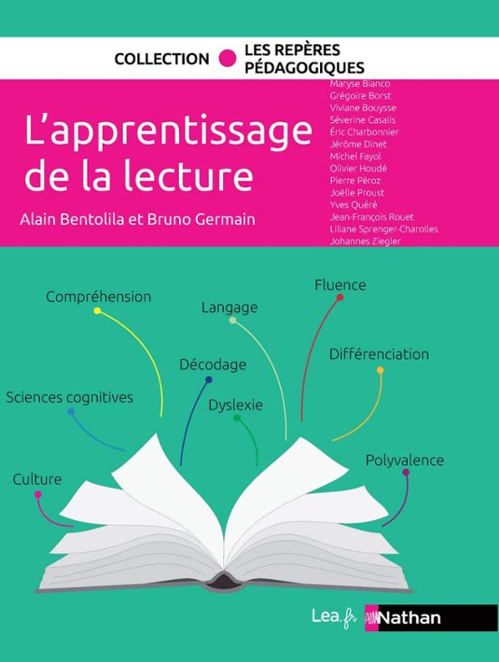 L Appentissage De La Lecture