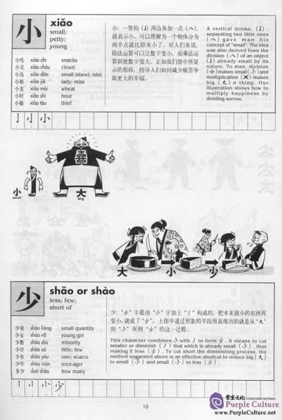 Whats In A Chinese Character Chinese-english Edition