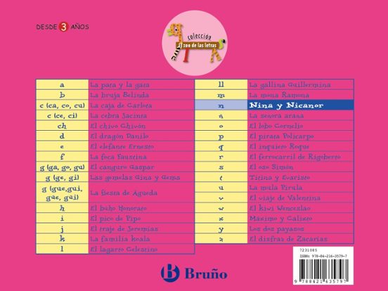 El Zoo De Las Letras: Nina Y Nicanor