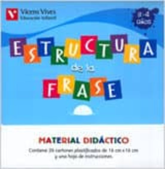 Estructura de la Frase