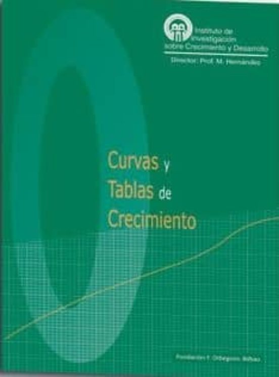 Curvas Y Tablas De Crecimiento