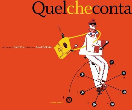 Quel Che Conta