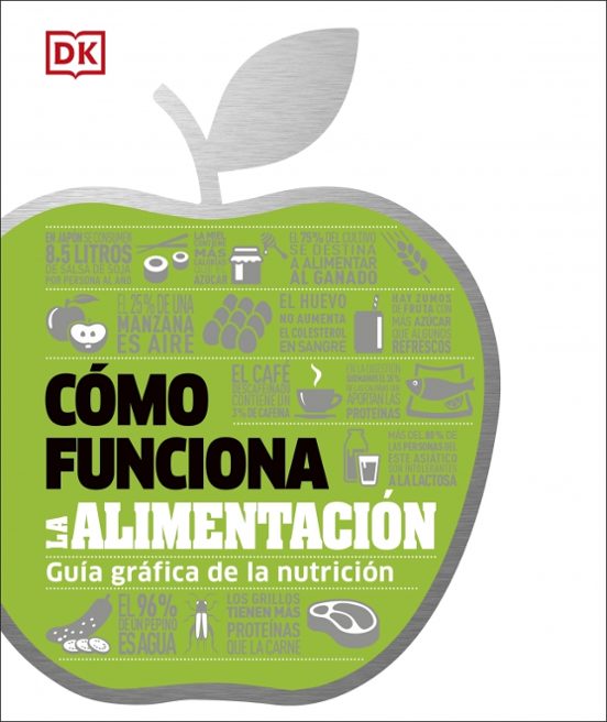 Como Funciona La Alimentacion: Guia Grafica De La Nutricion