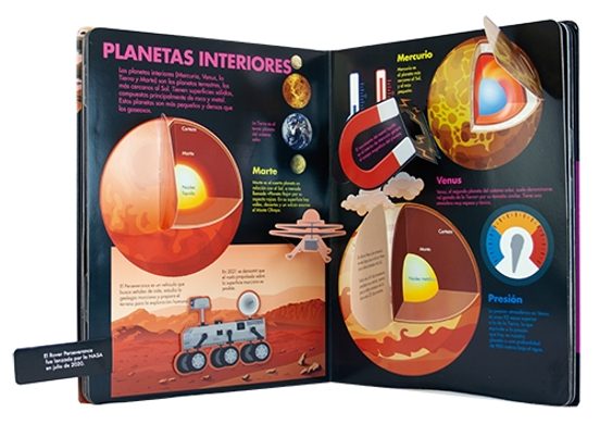 El Sistema Solar