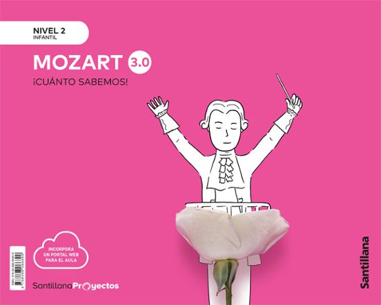 Mozart 3.0 Nivel 2 Cuanto Sabemos