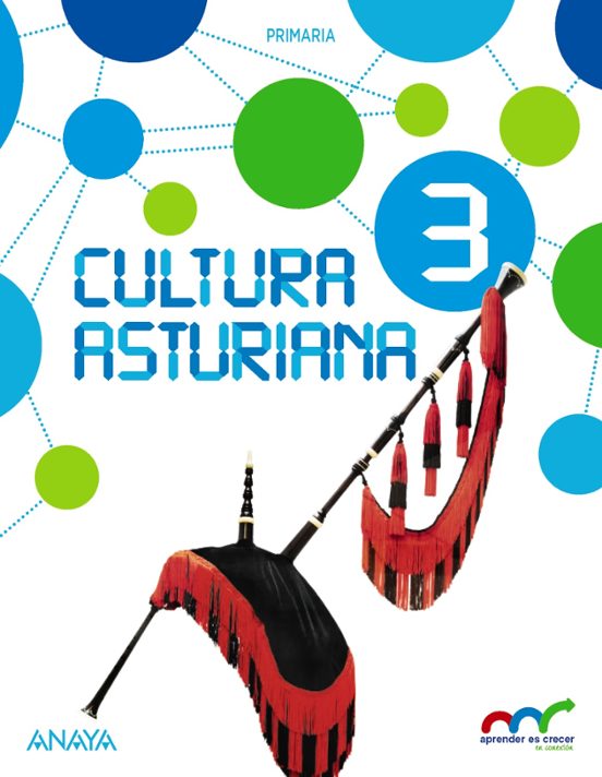 Cultura Asturiana 3º Educacion Primaria Aprender Es Crecer en Conexió