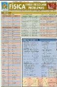 (LAMINA) FISICA, PARA RESOLVER PROBLEMAS di VV.AA. 