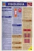 (LAMINA) FISIOLOGIA di VV.AA. 