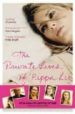 THE PRIVATE LIVES OF PIPPA LEE de MILLER, REBECCA 
