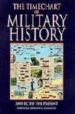 THE TIMECHART OF MILITARY HISTORY di VV.AA. 