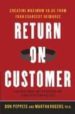 RETURN ON CUSTOMER: CREATING MAXIMUM VALUE FROM YOUR SCARCEST RES OURCE di VV.AA. 