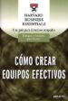 COMO CREAR EQUIPOS EFECTIVOS di VV.AA. 