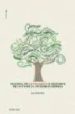 MANUAL DE GENEALOGIA E HISTORIA DE LA FAMILIA EN EUSKAL HERRIA di MORA , JUAN CARLOS 