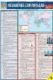 FICHA DE RELIGIONES COMPARADAS di VV.AA. 