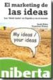 EL MARKETING DE LAS IDEAS di XIFRA, JORDI  PONSA, FRANCESC 