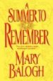 A SUMMER TO REMEMBER di BALOGH, MARY 
