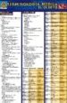 TERMINOLOGIA MEDICA (EL CUERPO) (APRENDA FACIL) di VV.AA. 