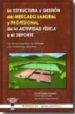 ESTRUCTURA Y GESTION DEL MERCADO LABORAL Y PROFESIONAL DE LA ACTI VIDAD. LOS RECURSOS HUMANOS, LAS ENTIDADES Y LAS INSTALACIONES DEPORTIVAS di MESTRE SANCHIS, ANTONIO  PABLOS ABELLA, CARLOS  CAMPOS IZQUIERDO, ANTONIO 