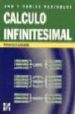 CALCULO INFINITESIMAL DE UNA Y VARIAS VARIABLES (2 ED.) de GRANERO MARTIN, FRANCISCO 