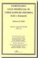 COMENTARIOS A LAS SENTENCIAS DE UNIFICACION DE DOCTRINA (CIVIL Y MERCANTIL) VOLUMEN 2 2008 de YZQUIERDO TOLSADA, MARIANO 