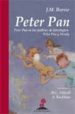 PETER PAN EN LOS JARDINES DE KENSINGTON; PETER PAN Y WENDY de BARRIE, JAMES MATTHEW 