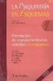 LA PSIQUIATRIA EN ESQUEMAS: PREVENCION DE COMPORTAMIENTOS SUICIDA S EN ESQUEMAS (INCLUYE CD-ROM) de BOBES GARCIA, JULIO 