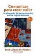 COMUNICAR PARA CREAR VALOR: LA DIRECCION DE COMUNICACION EN LAS O RGANIZACIONES (2 ED.) de BEL MALLEN, JOSE IGNACIO 
