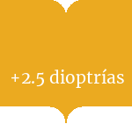 2.5dioptria