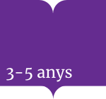 3-5 anys