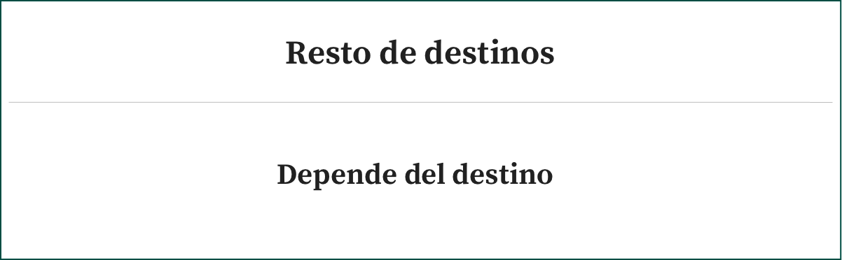 Resto destinos