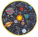 Libros infantiles sobre el sistema solar