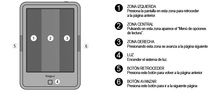 controles1