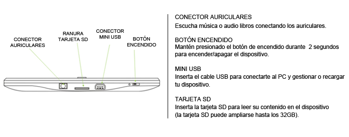 controles2