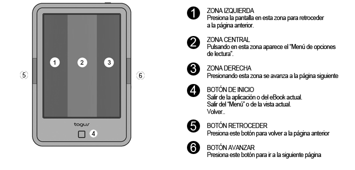 controles1